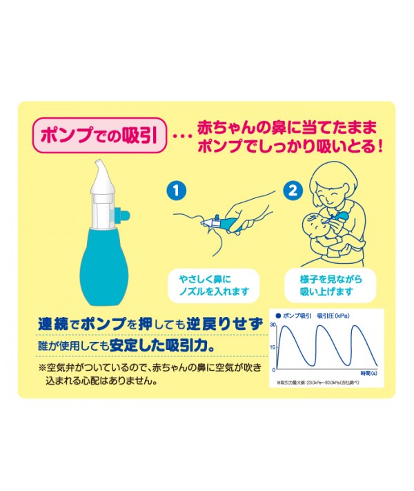 CHU CHU 2WAY 吸鼻器